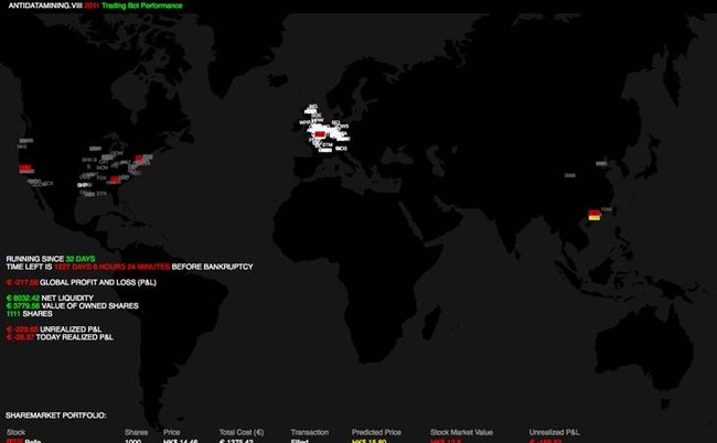 ADM8, le gentil robot trader ADM8, le gentil robot trader