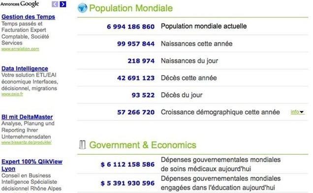 Des compteurs en temps réel pour perdre la tête Des compteurs en temps réel pour perdre la tête