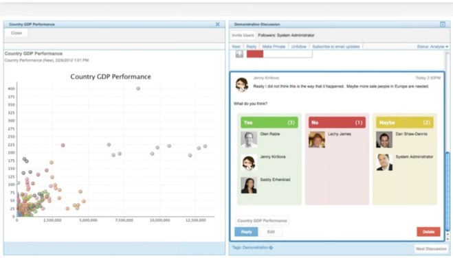 Fonctions collaboratives de Yellowfin BI Fonctions collaboratives de Yellowfin BI