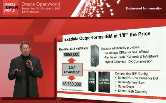 "Les disques durs sont du passé", scande Larry Ellison à Oracle Open World "Les disques durs sont du passé", scande Larry Ellison à Oracle Open World