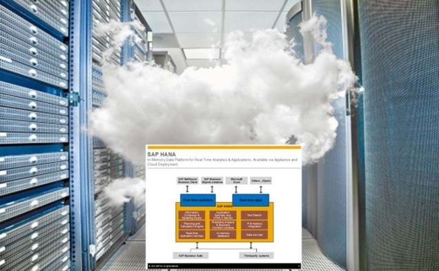 SAP met HANA en cloud chez Amazon SAP met HANA en cloud chez Amazon