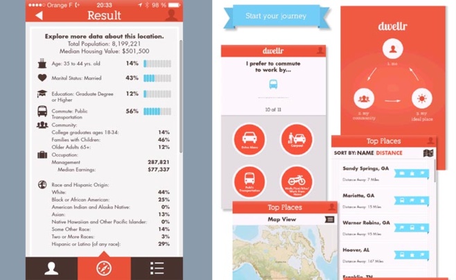 Le Census Bureau passe de la carte perforée à l'application mobile Le Census Bureau passe de la carte perforée à l'application mobile