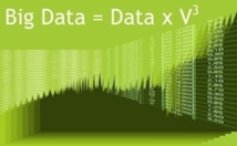 Big Data, choisir le titre du livre Big Data, choisir le titre du livre