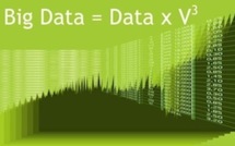 Big Data, choisir le titre du livre