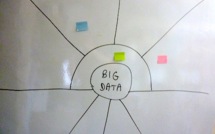 Panorama et cartographie des fournisseurs du Big Data
