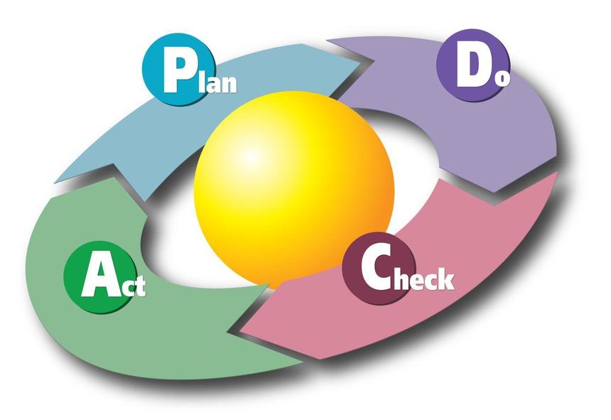 LA COMMUNICATION D'ENTREPRISE SAUVÉE PAR LES DIAGRAMMES LA COMMUNICATION D'ENTREPRISE SAUVÉE PAR LES DIAGRAMMES