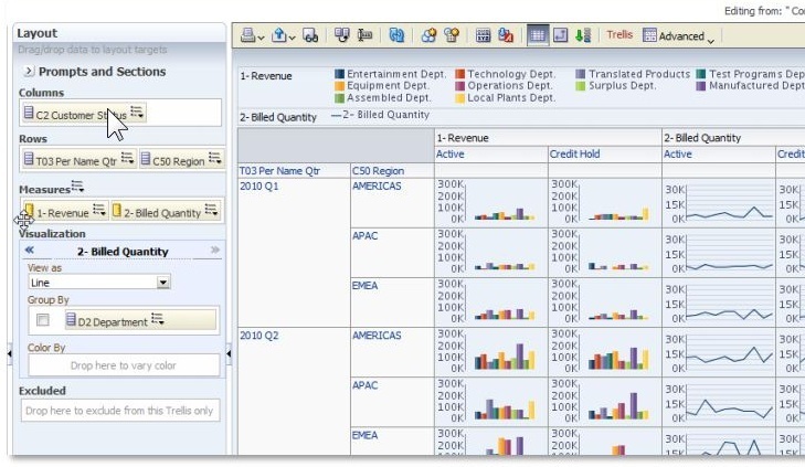 Oracle rattrape (en partie) son retard en Data Visualization Oracle rattrape (en partie) son retard en Data Visualization
