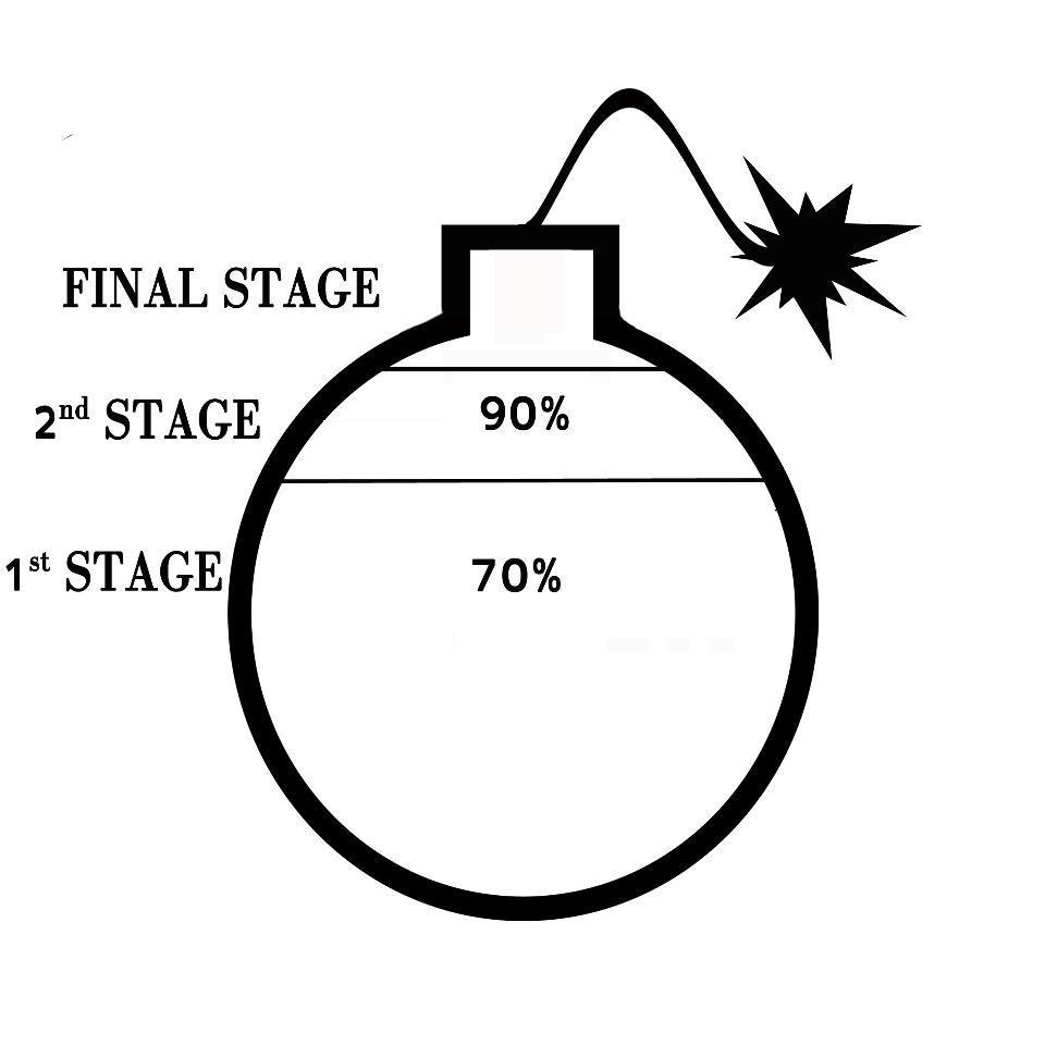 Les graphiques politiques : communication ou manipulation ? Les graphiques politiques : communication ou manipulation ?