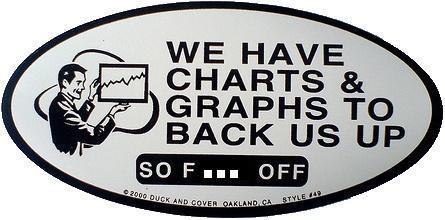 Not to say Not to say