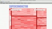 Superconductor  An Interactive Big Data Visualization Framework.MP4