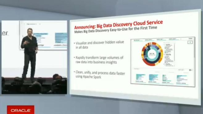 Larry Ellison ouvre la conférence Oracle Open World 2016 Larry Ellison ouvre la conférence Oracle Open World 2016