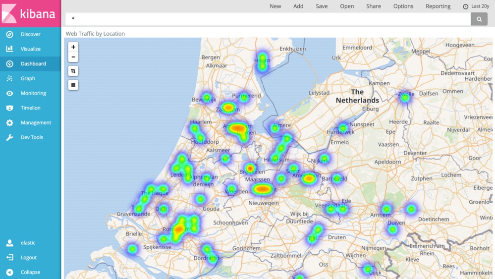 Les bonnes pratiques de conception pour les projets analytiques à grande échelle Les bonnes pratiques de conception pour les projets analytiques à grande échelle
