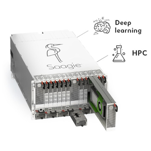 Saagie lance 4 nouveautés pour rendre les données accessibles à toutes les parties prenantes d'une entreprise Saagie lance 4 nouveautés pour rendre les données accessibles à toutes les parties prenantes d'une entreprise