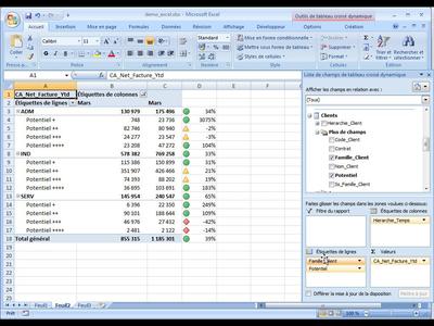 kpiWeb propose un accès direct depuis Excel à sa plate-forme de BI en mode SaaS