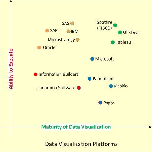 Copyright Andrei Pandre Copyright Andrei Pandre