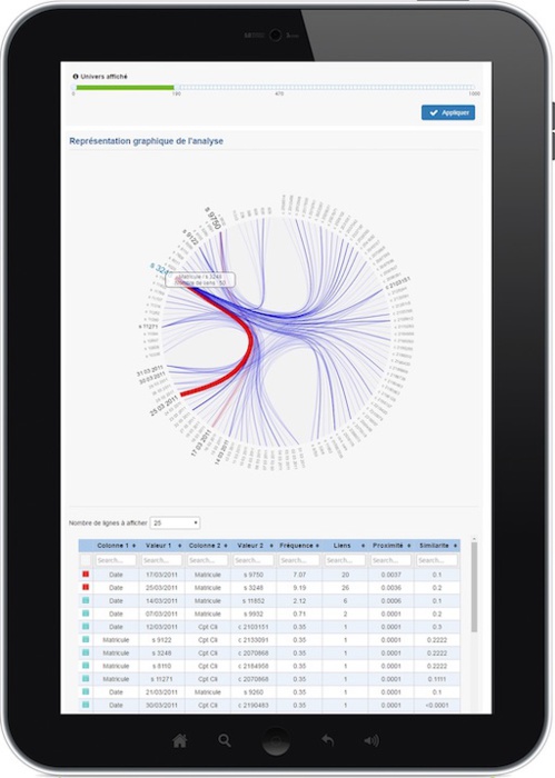 Face aux nouveaux risques, Novasecur lance des outils capables de prévoir l'invisible Face aux nouveaux risques, Novasecur lance des outils capables de prévoir l'invisible