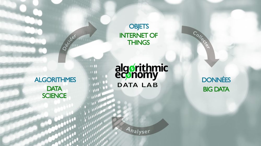 Mes prédictions pour 2019 : Objets, données, mais surtout algorithmes Mes prédictions pour 2019 : Objets, données, mais surtout algorithmes