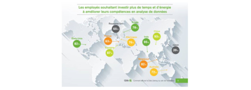 La France est le 3ème pays européen le plus « datalphabétisé » La France est le 3ème pays européen le plus « datalphabétisé »