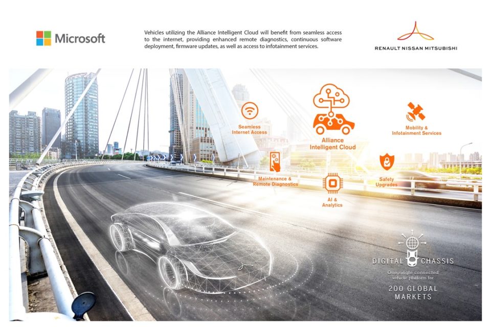 Renault-Nissan-Mitsubishi lance l’Alliance Intelligent Cloud sur Microsoft Azure