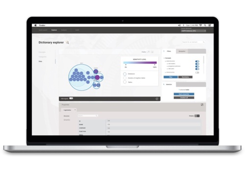 La cartographie exhaustive des données : impératif du RGPD La cartographie exhaustive des données : impératif du RGPD