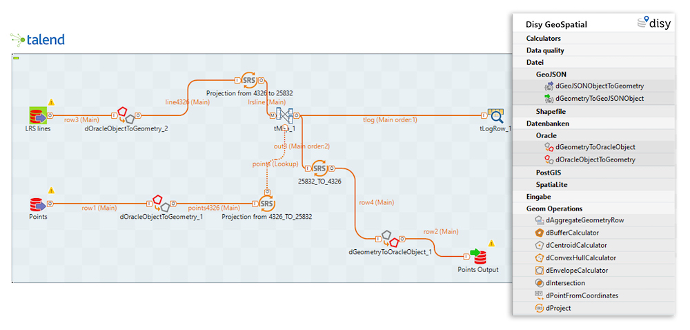 Spatial-ETL avec Talend : La nouvelle version de GeoSpatial Integration supporte le système de référencement linéaire