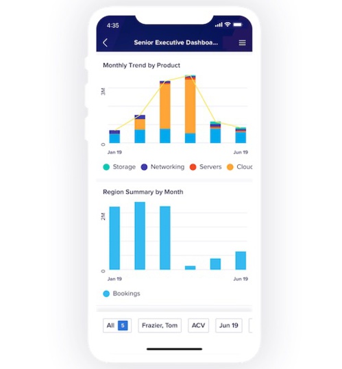 Anaplan permet une planification à tout moment avec une nouvelle expérience utilisateur et une application mobile Anaplan permet une planification à tout moment avec une nouvelle expérience utilisateur et une application mobile