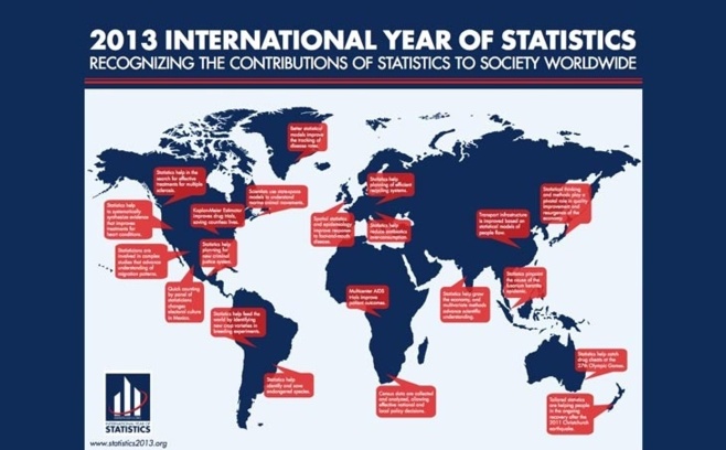 2013, année internationale de la statistique @statistics2013