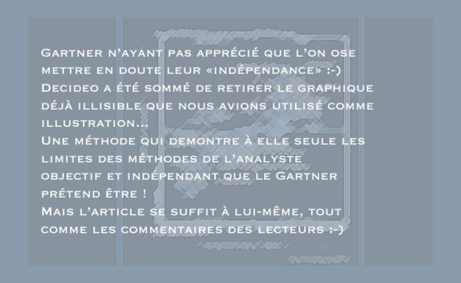 Superposition des carrés magiques de 02/2013 et 02/2014 Superposition des carrés magiques de 02/2013 et 02/2014