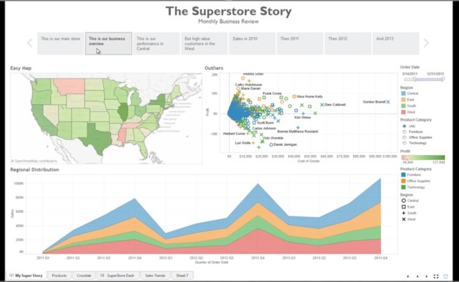 En haut, la "ligne du temps" où l'on dépose les séquences En haut, la "ligne du temps" où l'on dépose les séquences