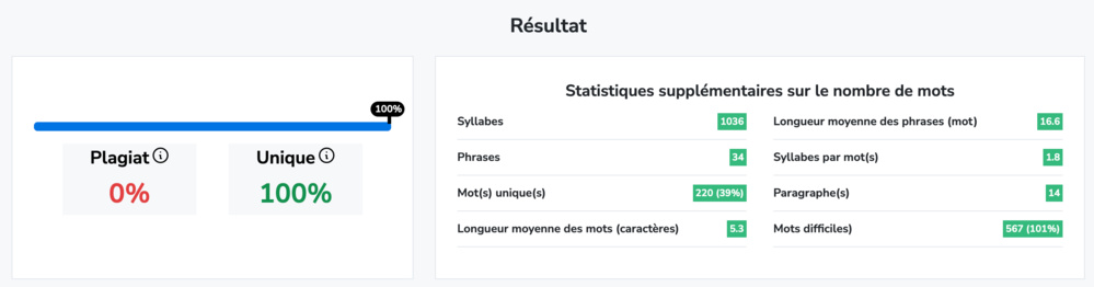Test de la rédaction automatique de contenu par une IA... la solution Pro-Rédaction-Tool à l'épreuve ! Test de la rédaction automatique de contenu par une IA... la solution Pro-Rédaction-Tool à l'épreuve !