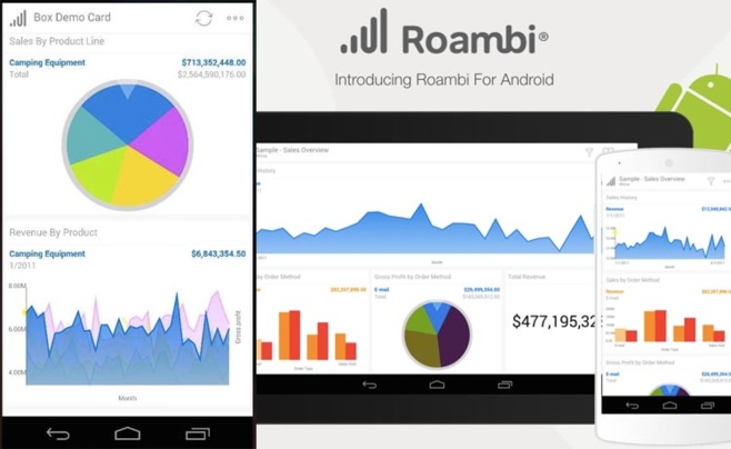 Roambi annonce sa version Android pour le 22 juillet