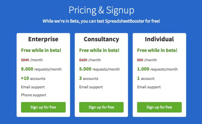 SpreadsheetBooster développe une API pour récupérer les données sociales dans son tableur