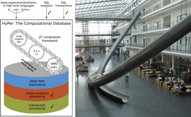 Tableau rachète HyPer, les dessous d’une acquisition technologique Tableau rachète HyPer, les dessous d’une acquisition technologique