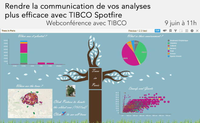 9 juin à 11h - Webinaire : Comment rendre la communication de vos analyses plus efficace avec le visual storytelling de TIBCO Spotfire 9 juin à 11h - Webinaire : Comment rendre la communication de vos analyses plus efficace avec le visual storytelling de TIBCO Spotfire