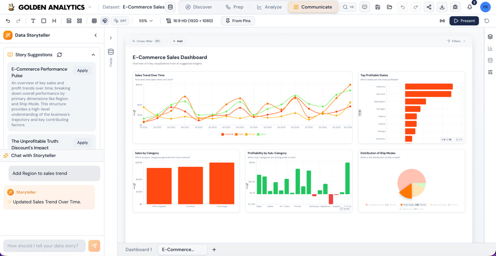 Golden Analytics : un vétéran de Tableau parie sur l'IA pour réinventer la Business Intelligence