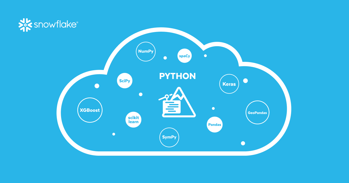 Snowflake étend le support natif de Python et l'accès aux données pour améliorer la programmabilité dans le Data Cloud