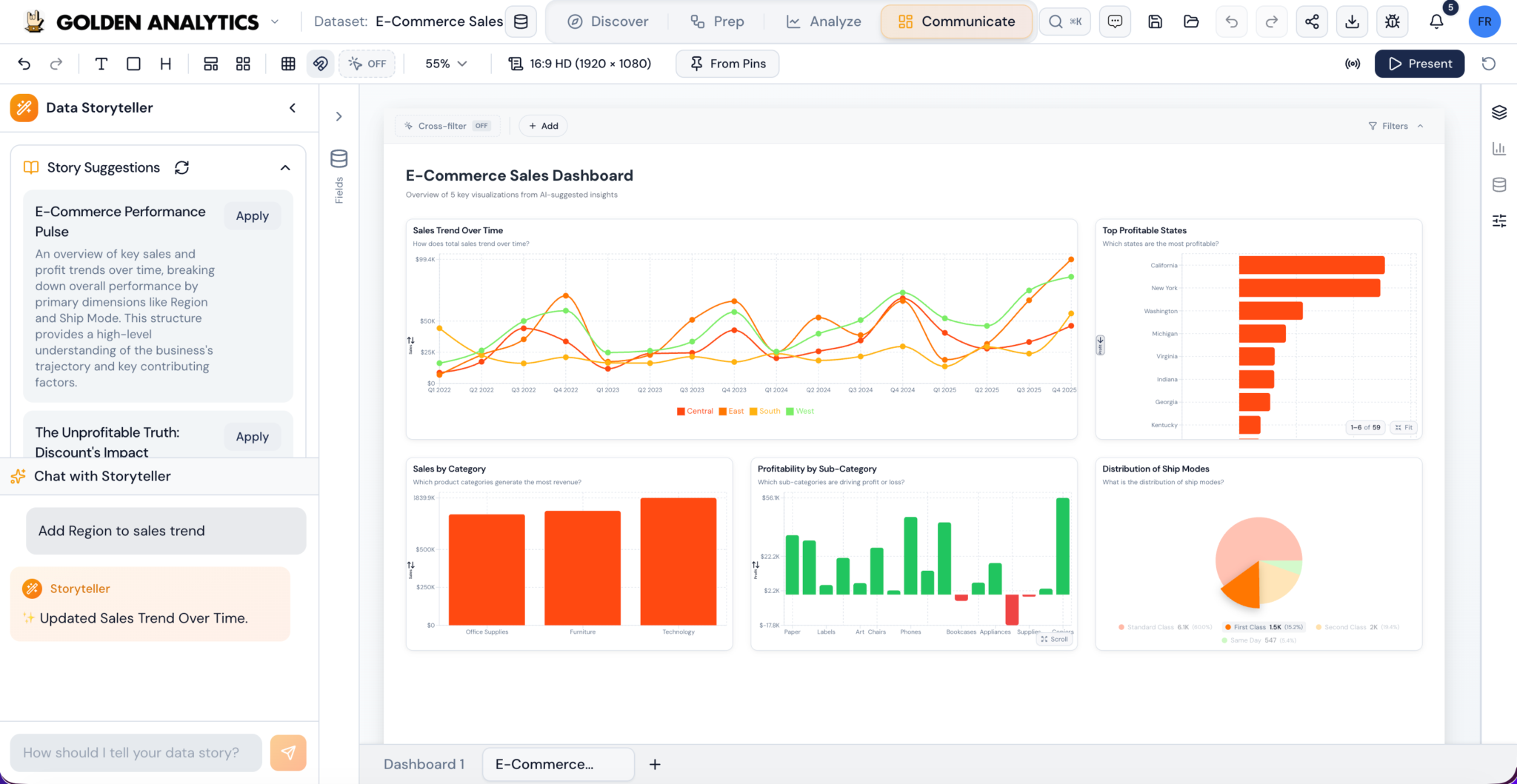 Golden Analytics : un vétéran de Tableau parie sur l'IA pour réinventer la Business Intelligence
