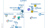 BOARD Leader dans le FrontRunners Quadrant des solutions Business Intelligence par Software Advice
