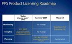 Microsoft précise sa "roadmap" décisionnel
