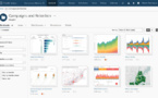 Grâce à la nouvelle API Extensions disponible dans la version 2018.2, Tableau offre de toutes nouvelles fonctionnalités aux développeurs