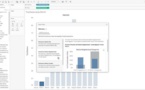 Tableau 2019.3 fait passer l’analytique basée sur l’IA à la vitesse supérieure !