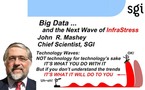 Le Big Data serait né le 25 avril 1998