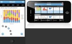 Yellowfin dévoile une nouvelle version de sa BI sur iPhone