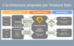 Treasure Data combine Hadoop et entrepôt de données chez Amazon
