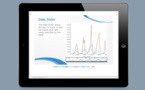 Mettez vos données en scène avec Yellowfin sur iPad