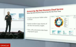 Oracle Open World : Big Data Discovery, Machine Learning, et même un Chat Bot !