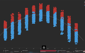 Episode 3, l'axe temporel : comprendre la visualisation graphique avec TIBCO Spotfire et Decideo