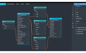 AtScale lance sa version 5 pour connecter BI et Big Data