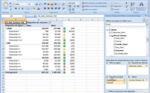 kpiWeb propose un accès direct depuis Excel à sa plate-forme de BI en mode SaaS