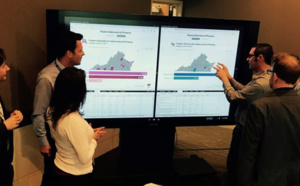 Microsoft annonce la disponibilité de Power BI Premium